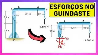 ✅ Resistência dos Materiais | Cálculo dos Esforços no Guindaste Giratório