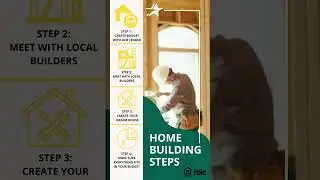 Steps to building a home with UCB