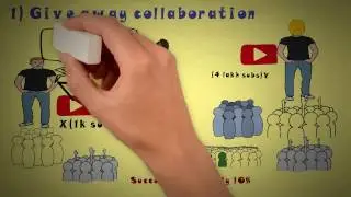 1 ultimate way to  gain subscribers fast in youtube 2017-NO SPAM