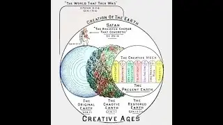 The Gap Fact - Part 1