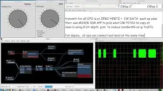 QSO CW over IP(no port forwarding) uses a ZEROtier VLAN network with VBAN_EMITTER with jack support