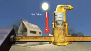 SpiroTop  Solar - автоматический неблокируемый воздухоотводчик