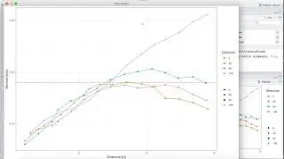 Geoestadistica (Kriging Ordinario) - R