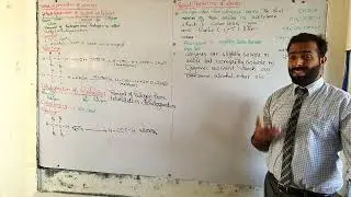 Physical properties of Alkynes | ch#12 | 10th class chemistry