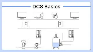 Distributed Control Systems (DCS) Basics