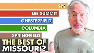 If I Were Moving to Missouri in 2026, I&rsquo;d Move HERE | TOP 5 Places in Missouri