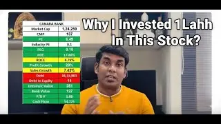 Why I invested 1 Lakh in this Stock???