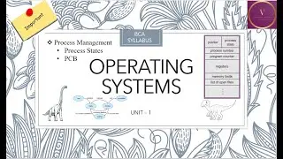 Process Management * Process States * PCB