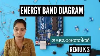 Energy band diagram explained in malayalam