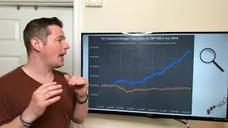 Kope's Corner #37   $CODX   (9-11-20)