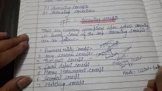 Accounting concepts and conventions