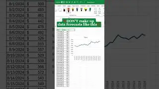 Excel Forecast Sheet Tutorial: Avoid Mistakes & Make Accurate Data Predictions