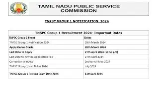 TNPSC GROUP 1 NOTIFICATION    2024