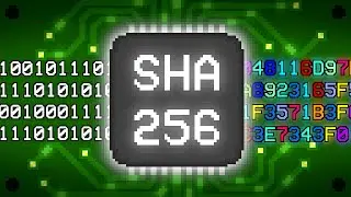 SHA-256: The Most Important Algorithm In The World