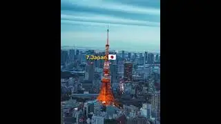 Top 10 countries that have best international alliance (best allies ,friends)#viral #viralshort