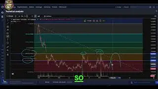 SPELL Token: Crypto Meow's Brutal Market Analysis!