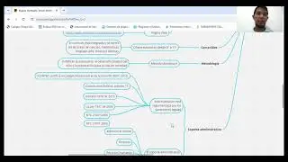 ACERCAMIENTO A PROGRAMAS EDUCATIVOS EN L&Iacute;NEA.