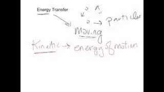 3 Big Ideas of Energy Transfer