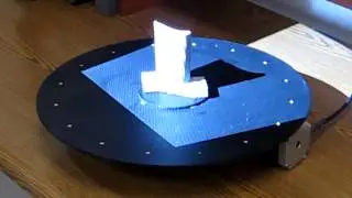 LMI Technologies   HDI Advance R3x 3D Scanner