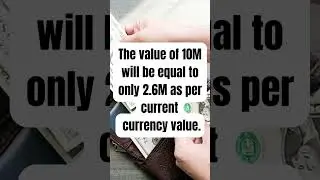 Do you Know this about Inflation? | Facts about Inflation | Finance | #shortvideo  #shorts