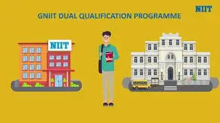 GNIIT - Software Engineering
