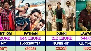 Shahrukh Khan Indian Box Office Collection 1992-2025 HIt & FLOP Movies