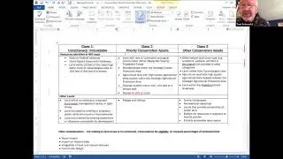 April 27, 2021 - Conservation Subdivision Regulation Review