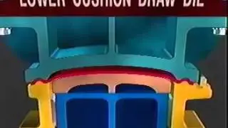 Basic Drawing Operation