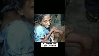 Top 5 Richest beggars in india #shorts #2023