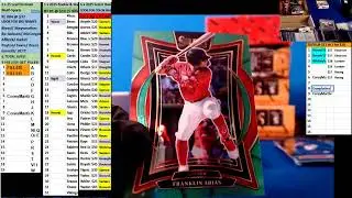01 15 2026 PYT #02 6 x 2025 Select Baseball