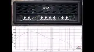 LeXtac (VST Plugin Analyser) by LePou Plugins