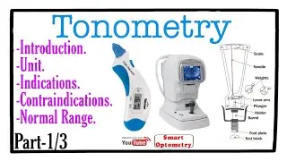 Tonometry Part 1/3: An overview (Introduction, Unit, Indications, Contraindications, Normal Range)