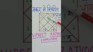 makar lagna me vipreet rajyog, मकर लग्न विपरीत राजयोग, vipreet rajyog in capricorn ascendant #shorts