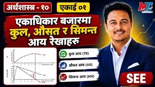 Class 10 Economics | Unit 1 Revenue Curve under Monopoly Market | #class10 #see #economics