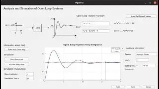 Analysis and Simulation of Linear Systems to Open Loop. Part I.