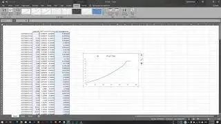 Load vs. LVDT Graph