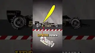 Do you like Ground Effect F1 cars❓