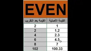 داله even | التقريب لاقرب رقم زوجي بالموجب او السالب