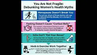 Episode 379: Menopause Myths, Cortisol Belly, & The Truth About IUDs
