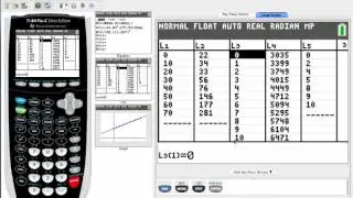 Using TI 84, linear regression