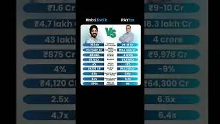 MobiKwik vs Paytm &ndash; Who&rsquo;s Winning India&rsquo;s Digital Wallet War in 2025? 🔥📱