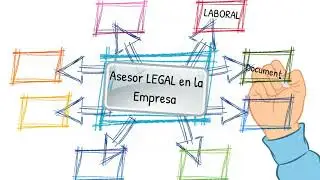 Tips legales del empresario