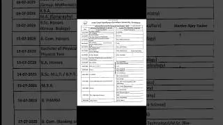 ddu gorakhpur university entrance exam 2025 | UG and PG entrance exam time table 2025