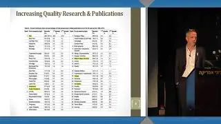 Dr Gil Barzilay PhD: Latest Research in TCM Oncology