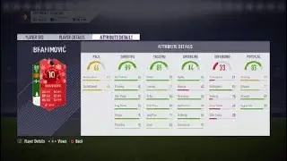 FUTMAS ZLATAN IBRAHIMOVIC SBC CHEAP SOLUTION