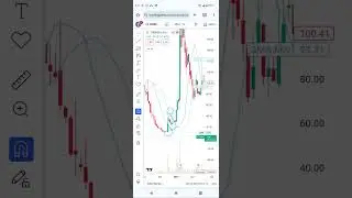 cenn stocks part 1. cenn can reach $99 easy
