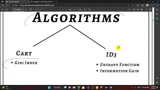 Ai Decission__tree