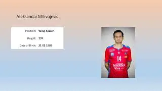 Aleksandar Milivojevic - 2019-2020 Season Highlights