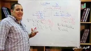 شرح وحل لأهم المسائل الفيزيائية - ثالثة ثانوي2019