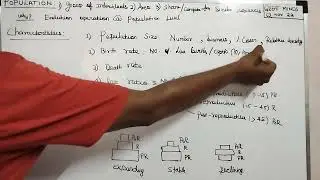 Environment Lec 11: Population characteristics (English+Tamil)